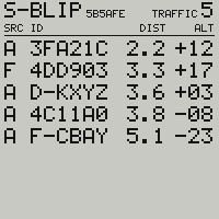 The nearby page: own callsign S-BLIP with its address beside it and the count of everything heard on the top line, then five aircraft listed nearest first, each with its source letter, its callsign or address, its ground distance and its relative altitude