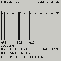 La page satellites : une barre par satellite groupée par constellation, contre une ligne pointillée à 40 dB-Hz